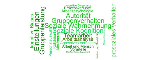 Hier werden verschiedene Begriffe aufgelistet, die in der Sozial-, Arbeits- und Organisationspsychologie übliche Desiderate sind.